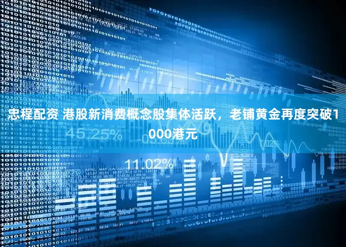忠程配资 港股新消费概念股集体活跃，老铺黄金再度突破1000港元