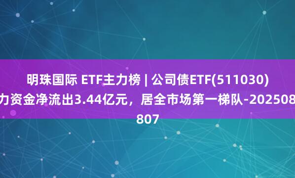 明珠国际 ETF主力榜 | 公司债ETF(511030)主力资金净流出3.44亿元，居全市场第一梯队-20250807